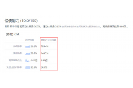 台州遇到恶意拖欠？专业追讨公司帮您解决烦恼